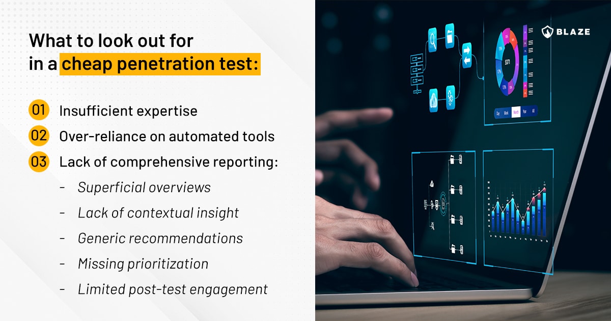 What to look out for cheap pentest