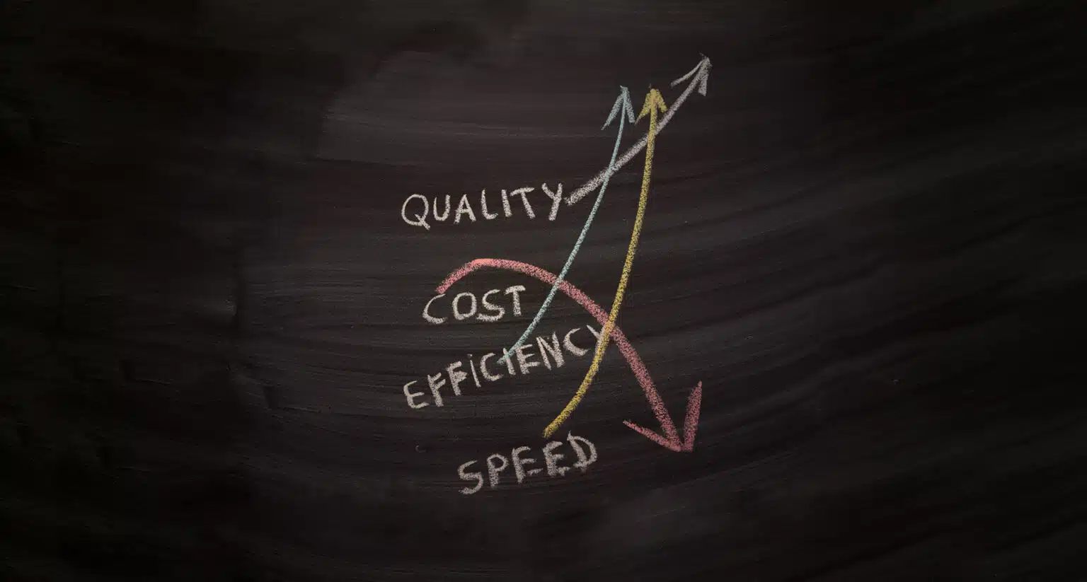 Diagram drawing comparing quality, cost efficiency and speed