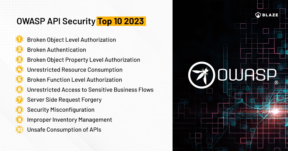 OWASP API Security Top 10 2023