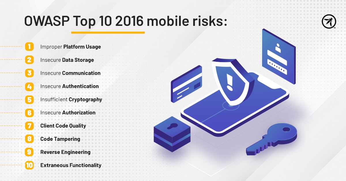 OWASP Top 10 Mobile
