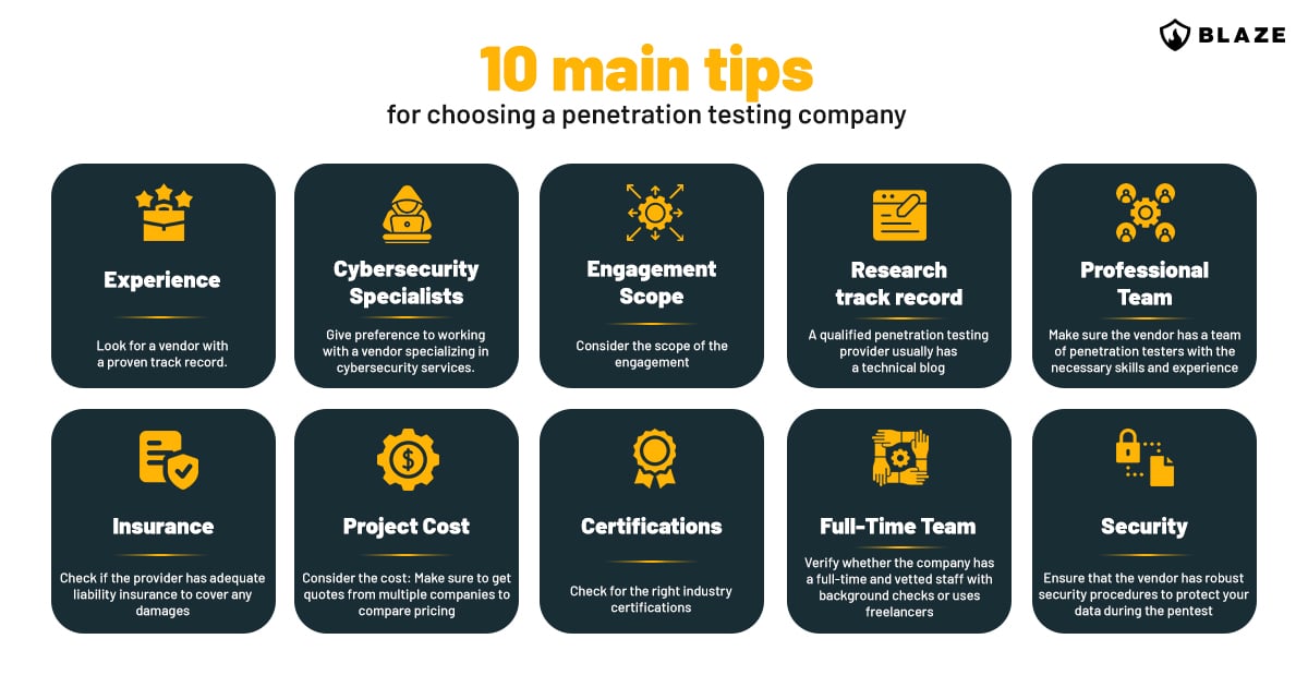 10 main tips for choosing a pentest company