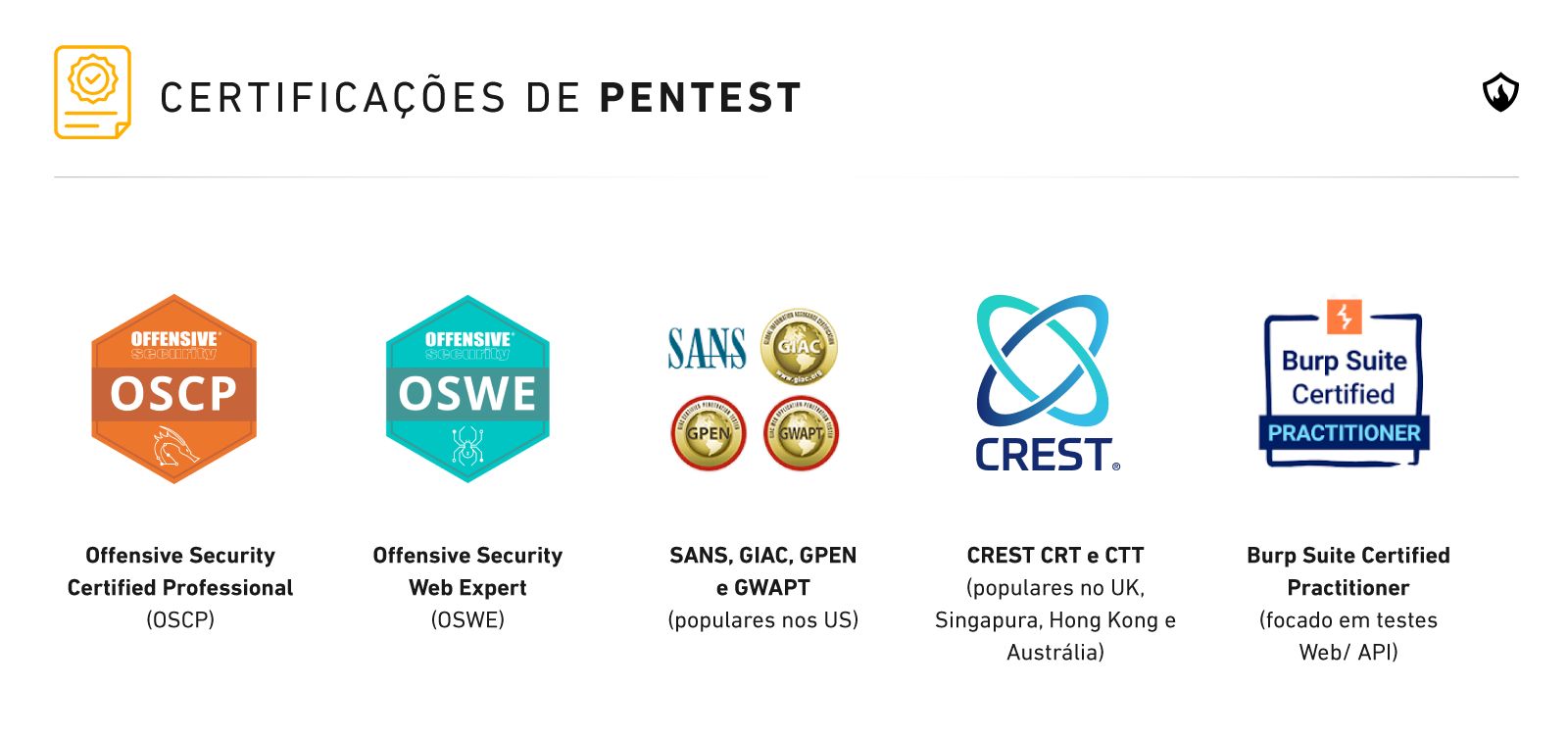 Certificações de pentest