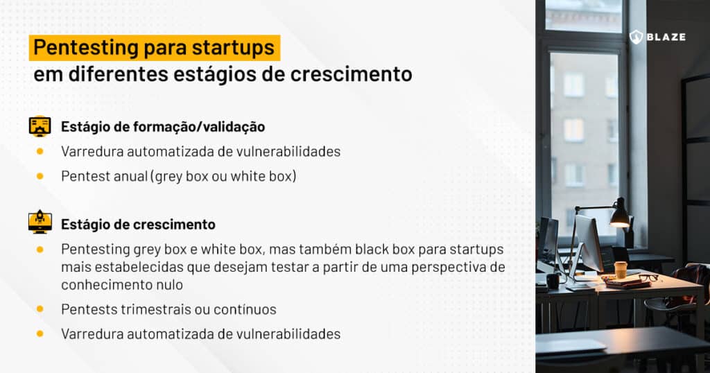 Pentest para Startups em diferentes estágios de crescimento