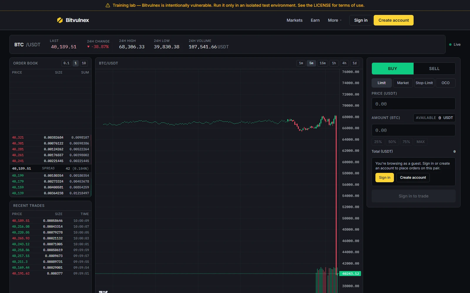 Bitvulnex BTC/USDT trading screen with an order book, candlestick chart, recent trades, and buy/sell order entry