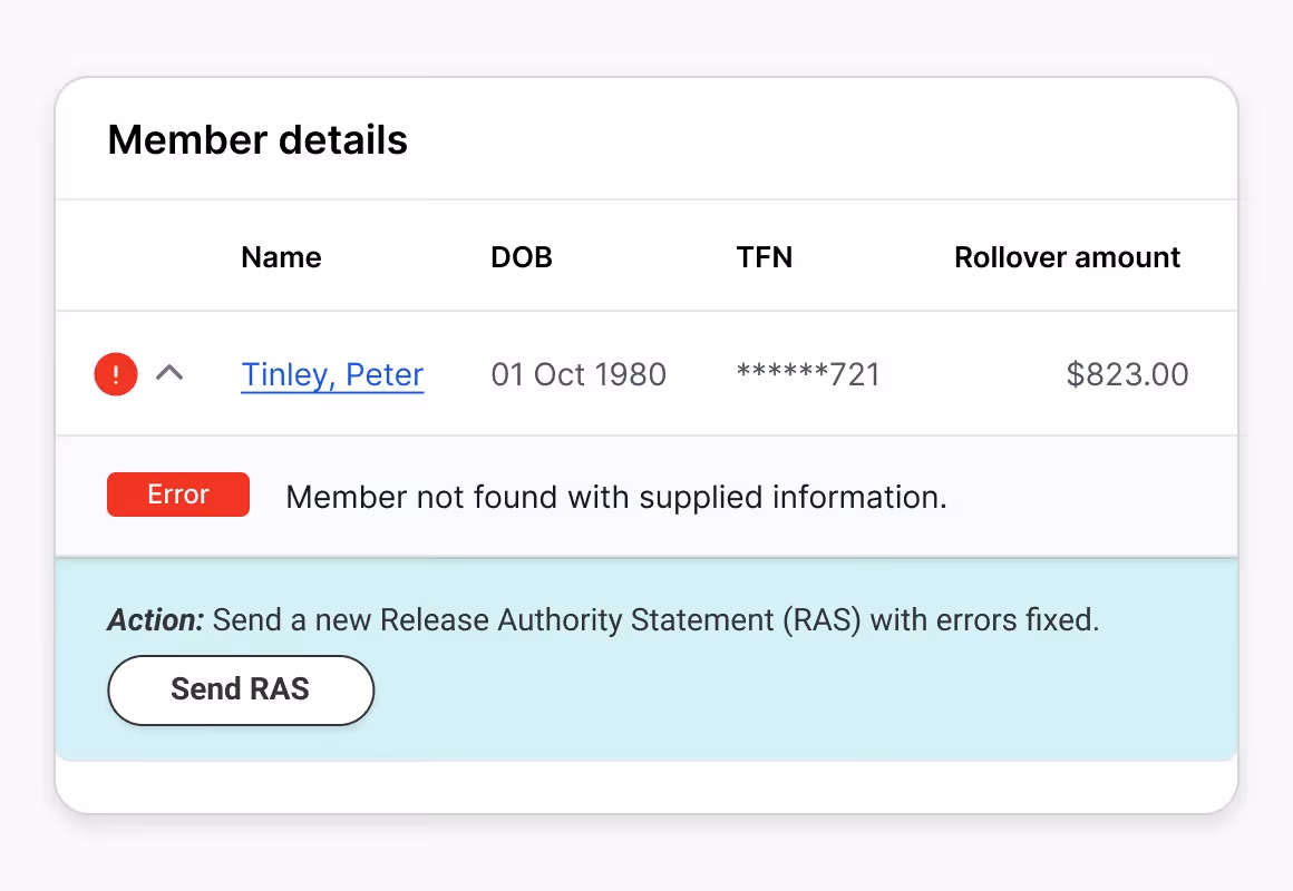 Member details showing error for Peter Tinley, DOB 01 Oct 1980, TFN partially hidden, $823 rollover amount.