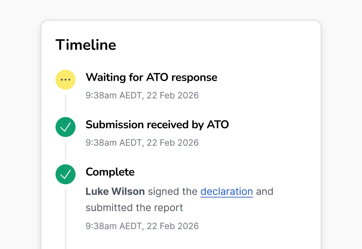 Timeline showing waiting for ATO response and completed submission with report signed by Luke Wilson.