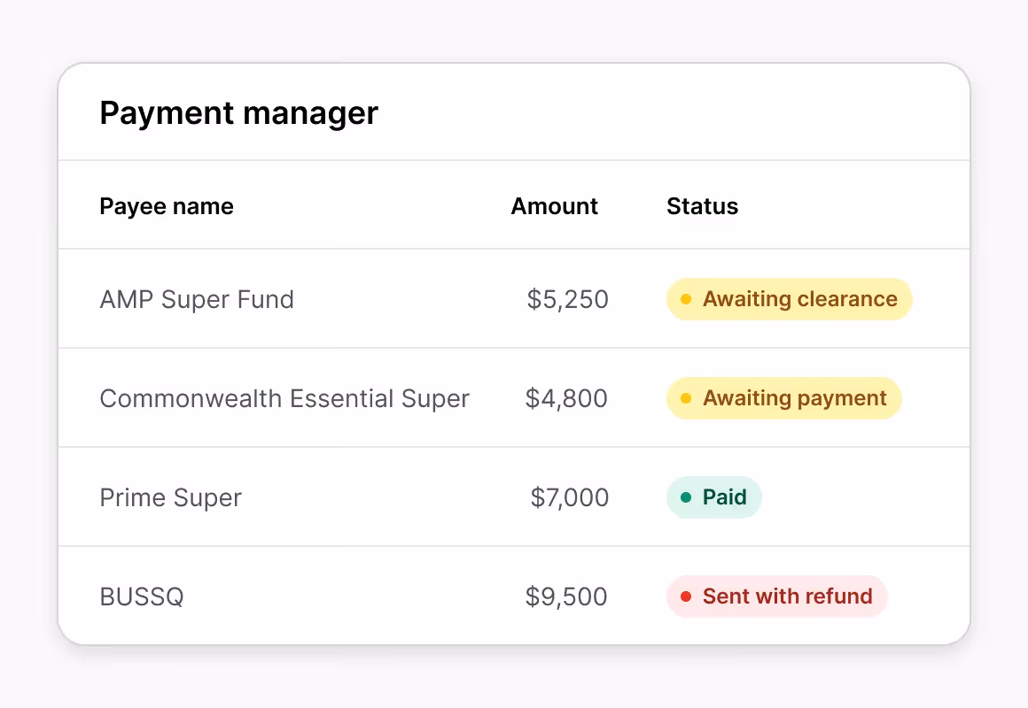 Payment manager table showing payee names, amounts, and statuses including paid and awaiting payment.