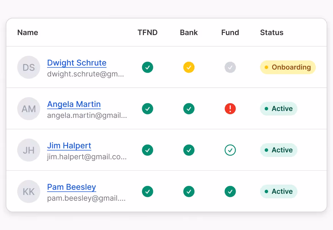 Payroll table with four employees showing TFND, Bank, Fund statuses and onboarding or active states.