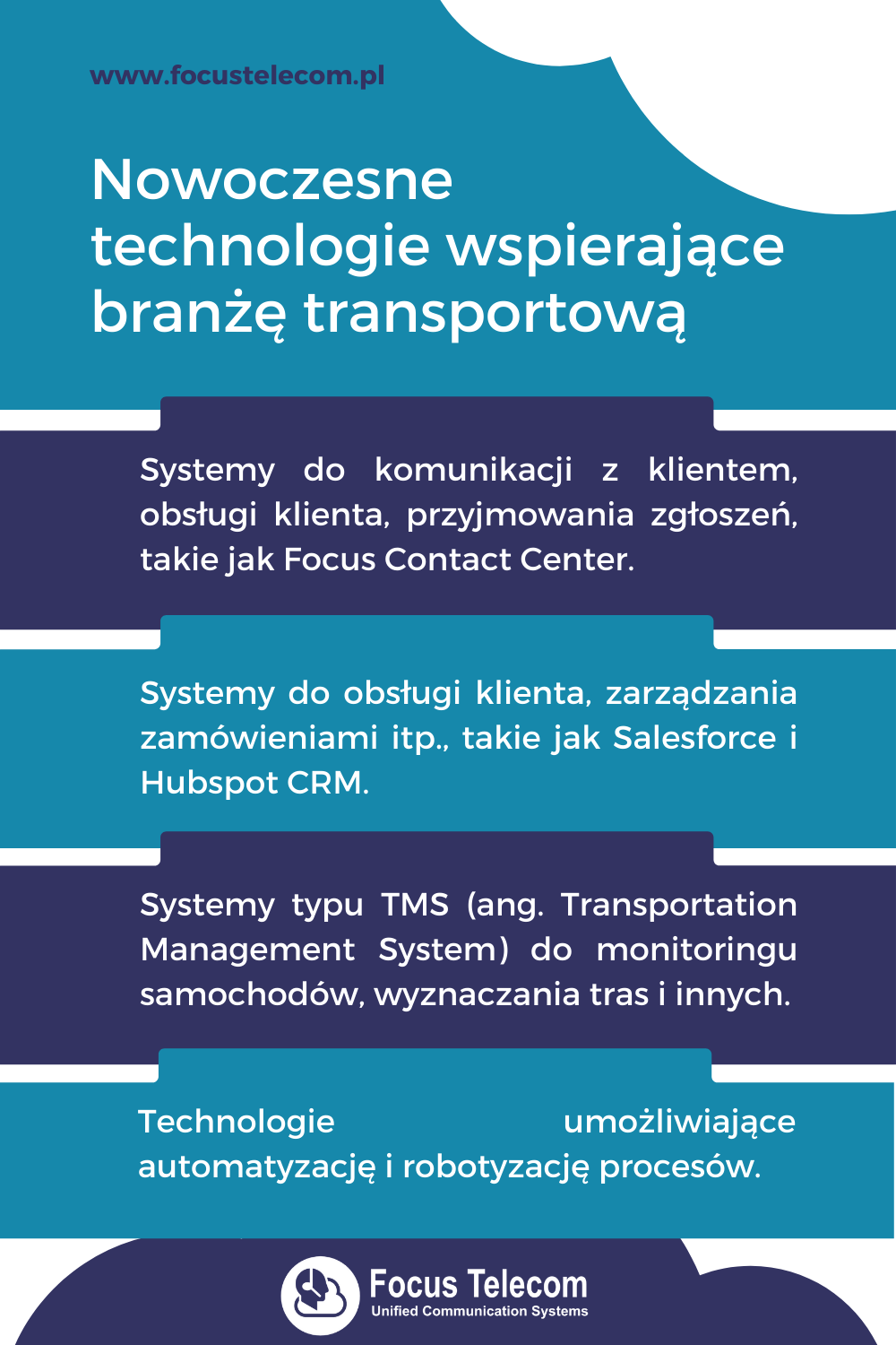 Nowoczesne technologie w transporcie