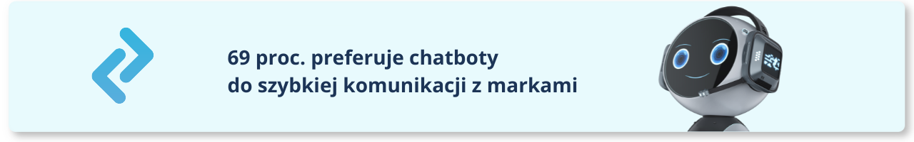 Ankiety satysfakcji klienta - rozwój relacji z klientem w livechacie