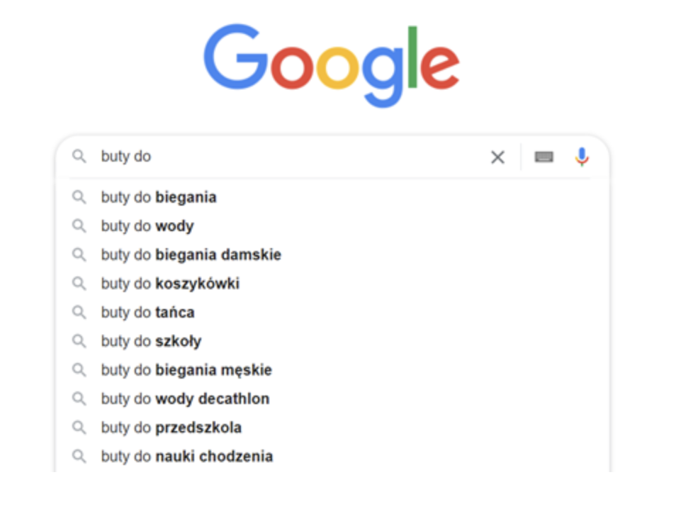 SEO pomaga zrozumieć klientów
