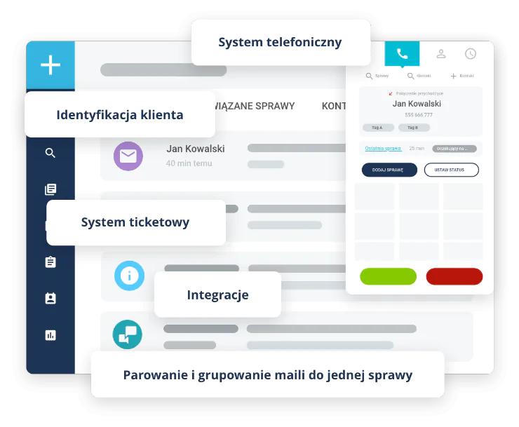 program do obsługi klienta w e-commerce