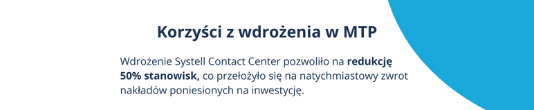 korzysci z wdrozenia Welyo