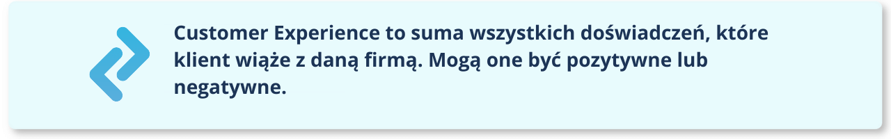 customer experience Welyo