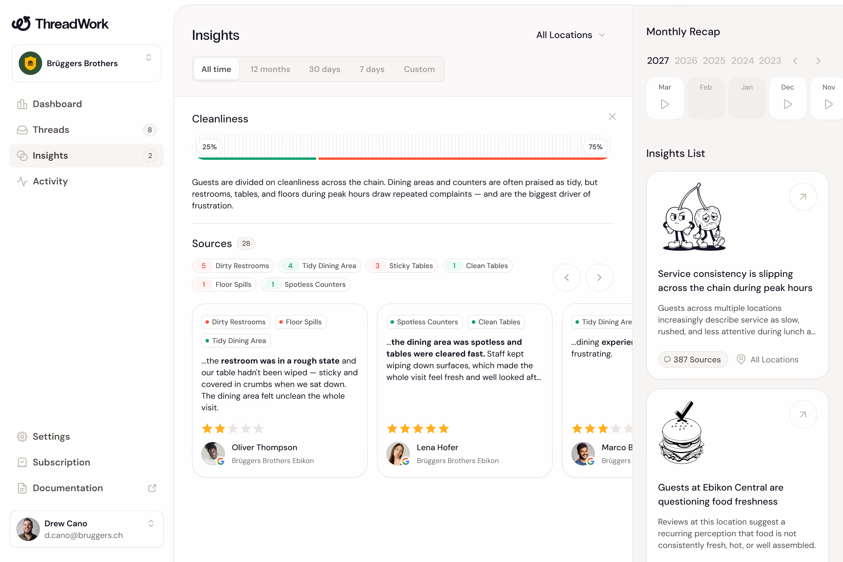 Dashboard mockup