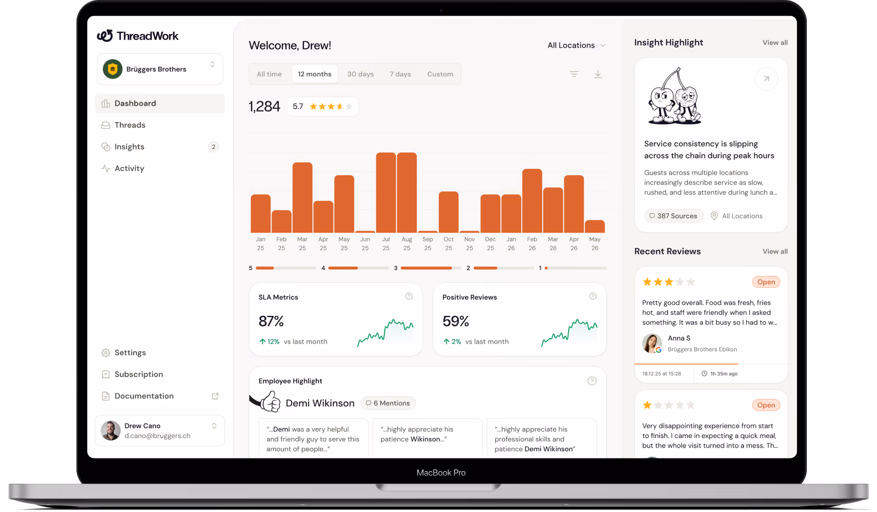 Dashboard mockup