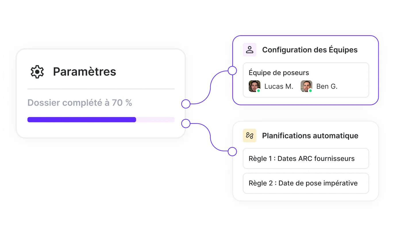 Paramètres avec barre de progression 70%, configuration des équipes et planifications automatiques en français.