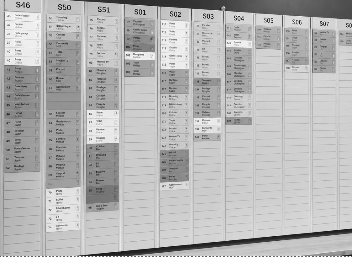 Organisateur mural avec des compartiments étiquetés.