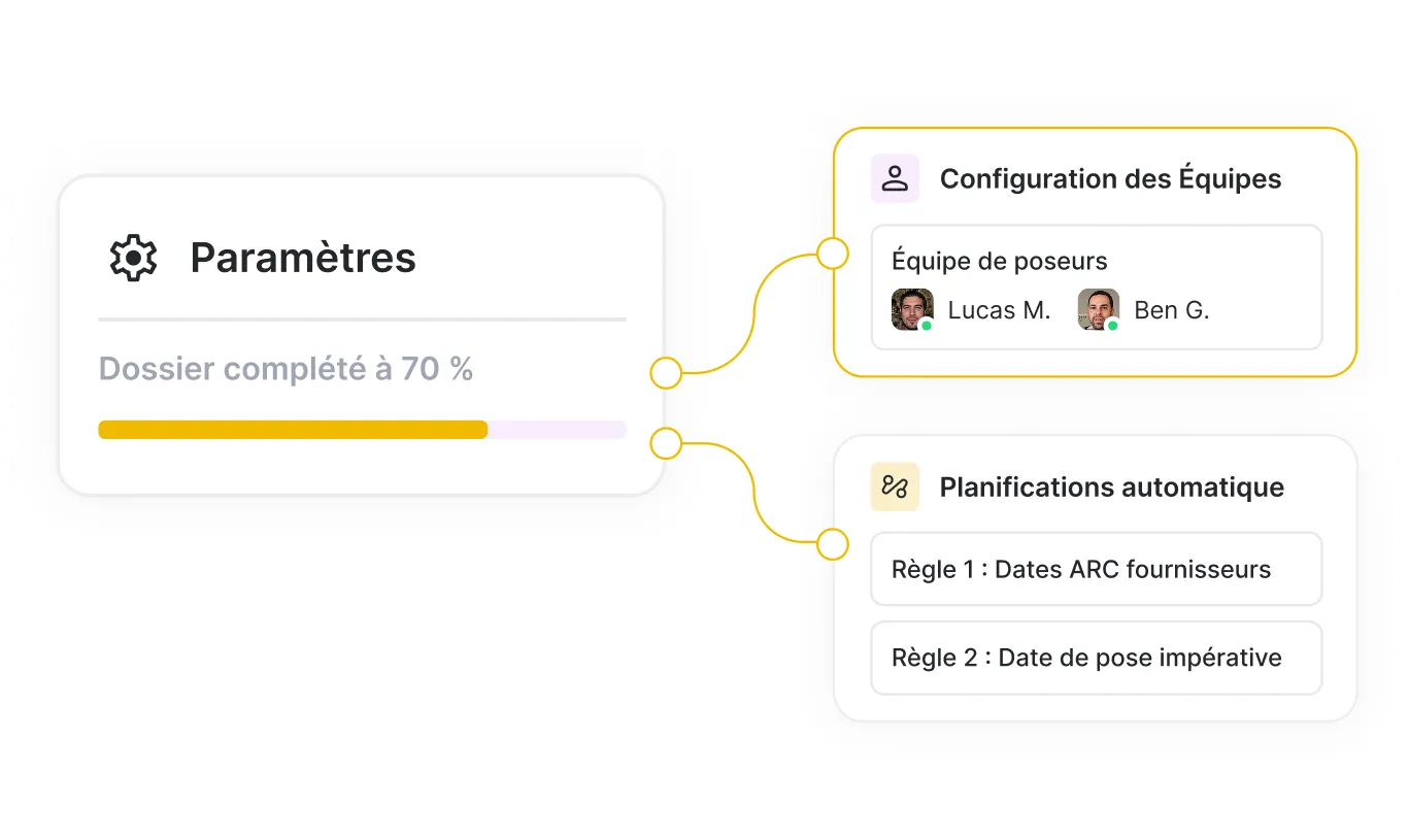 Paramètres avec dossier complété à 70%, configuration d'équipe avec Lucas M. et Ben G., planifications automatiques.