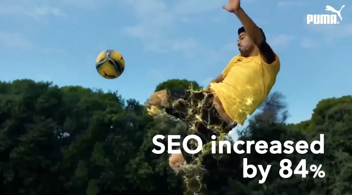 Performance marketing video production