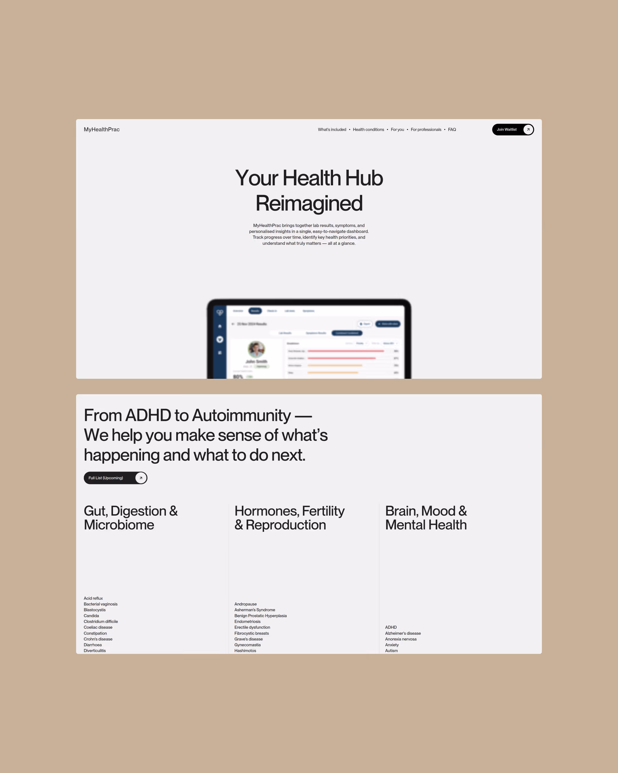 MyHealthPrac
