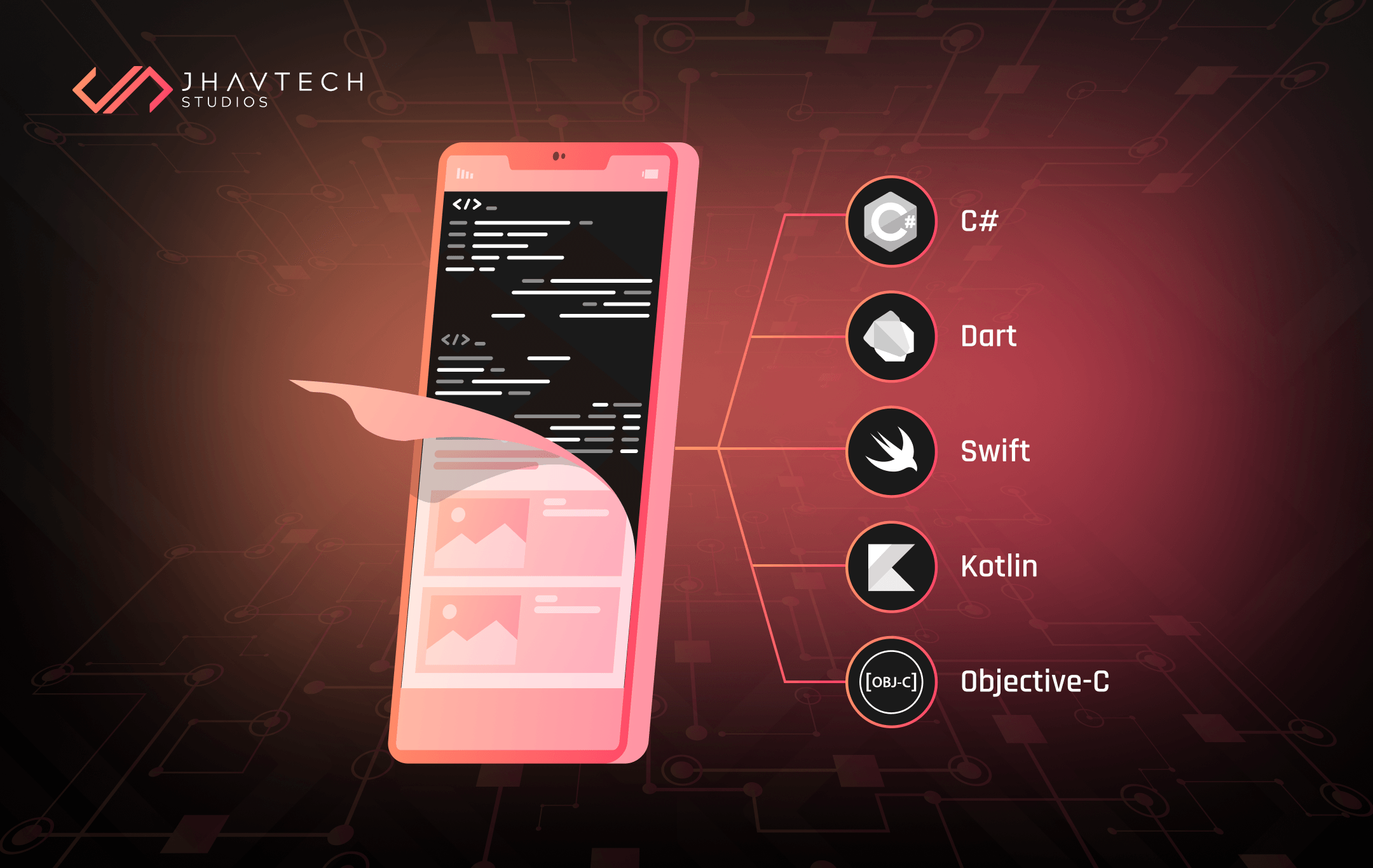 iOS app development languages