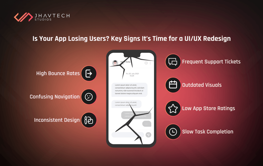 Signs your mobile app needs a UI/UX redesign