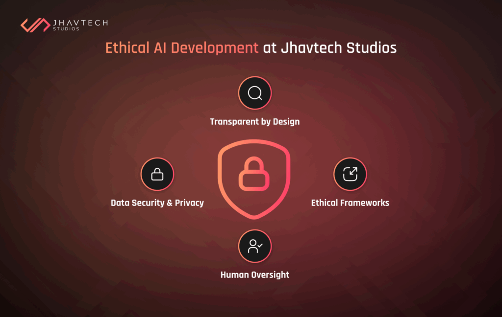 Ethical AI development principles at Jhavtech Studios