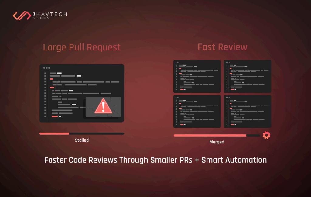 Aneesh Sankarahttps://www.jhavtech.com.au/secure-code-review-benefits/ Hi Jason heres the blog link Please update the alt texts Jayashri cc: SantoshHi Aneesh, here is the alt text for the today's blog:Image 1: Secure code review boosting app security and speedImage 2: Software project rescue detecting critical code issuesImage 3: Faster code reviews with smaller pull requests and automation