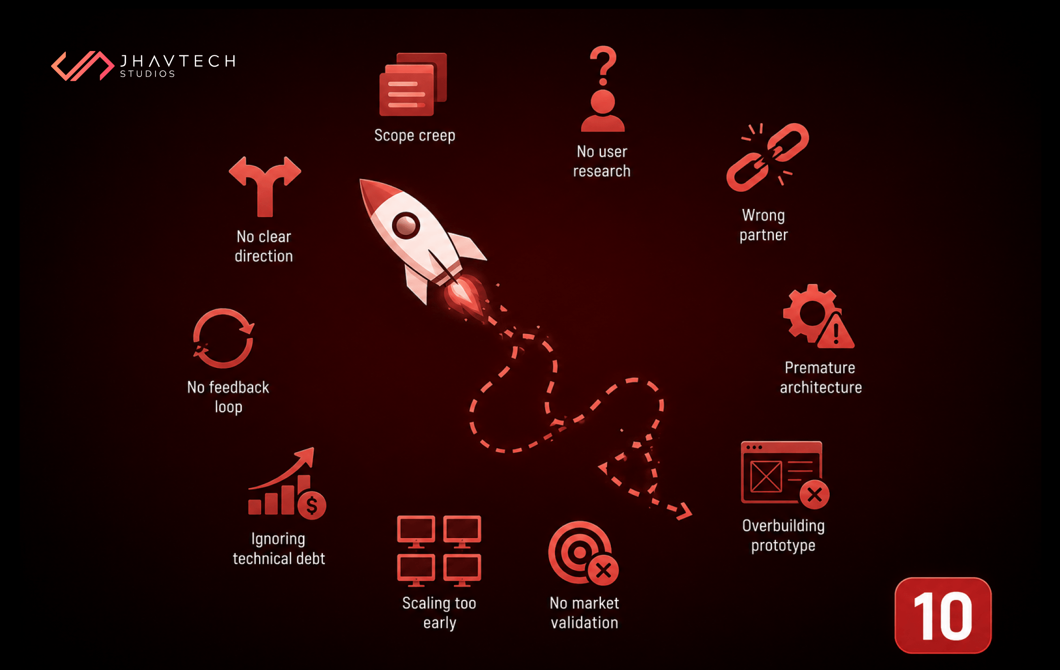 10 Common MVP mistakes startups make