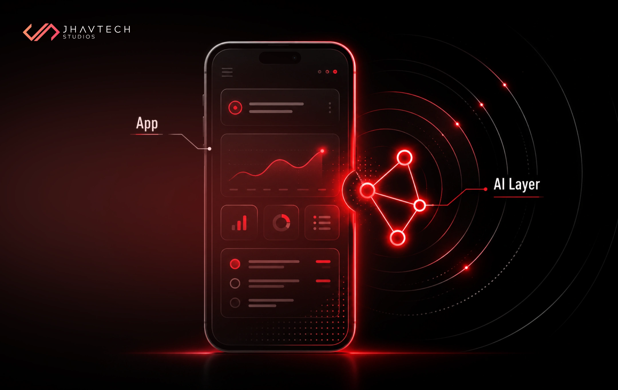 Mobile app integrated with an AI layer and analytics dashboard