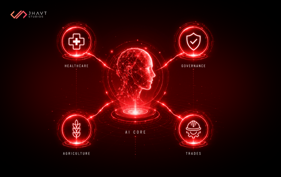 AI core connected to key industry sectors