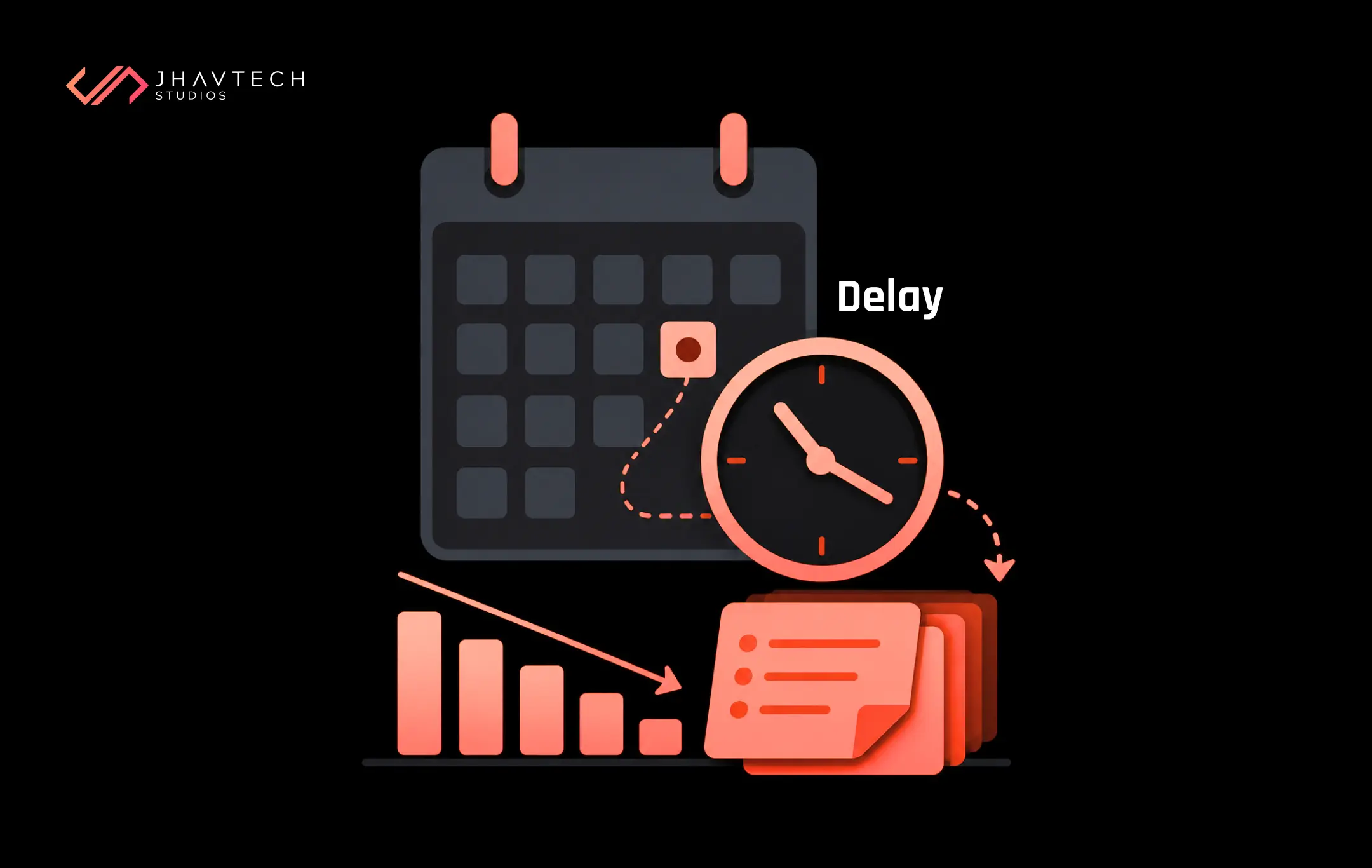 Project delivery delay