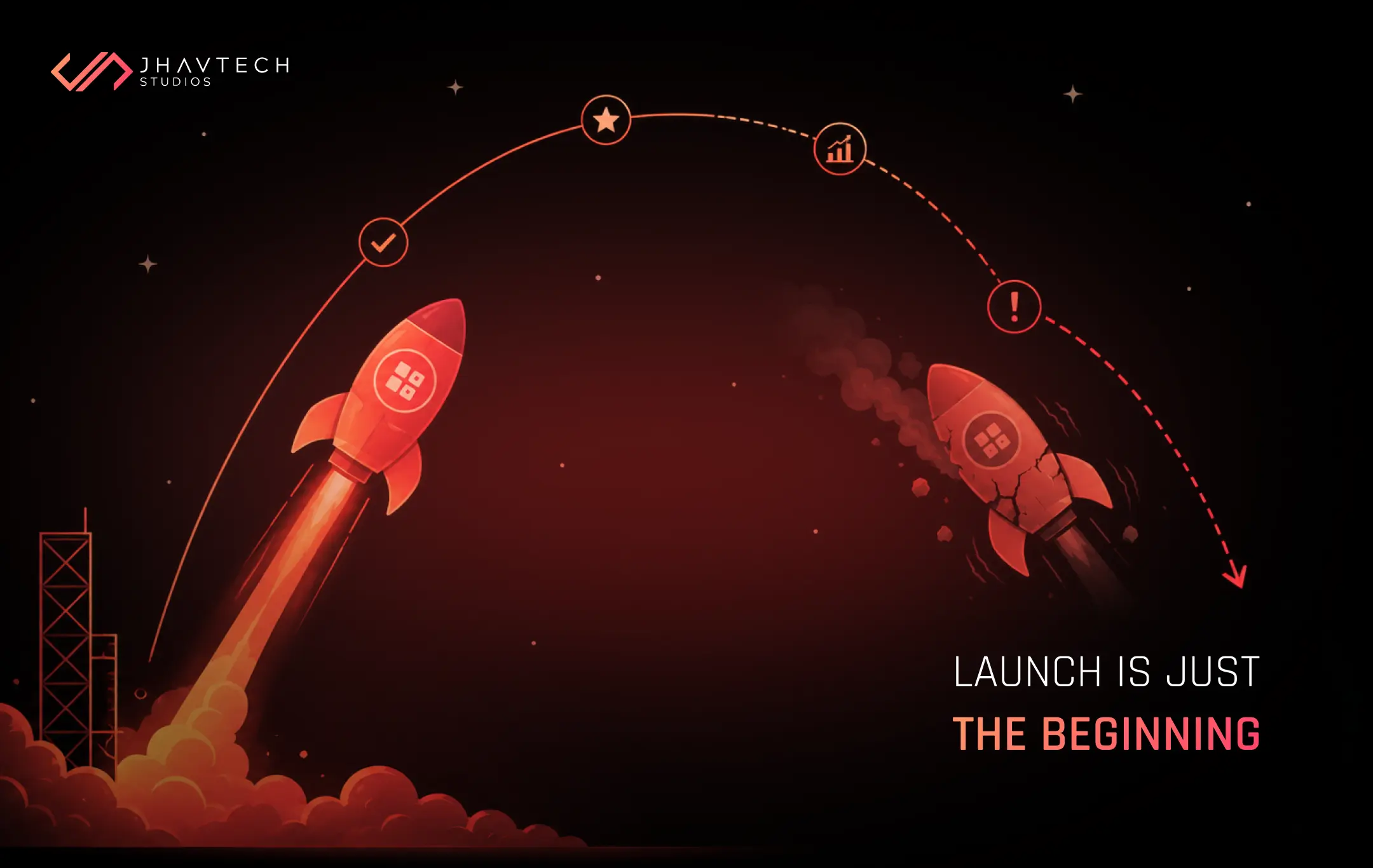 Post-launch product growth