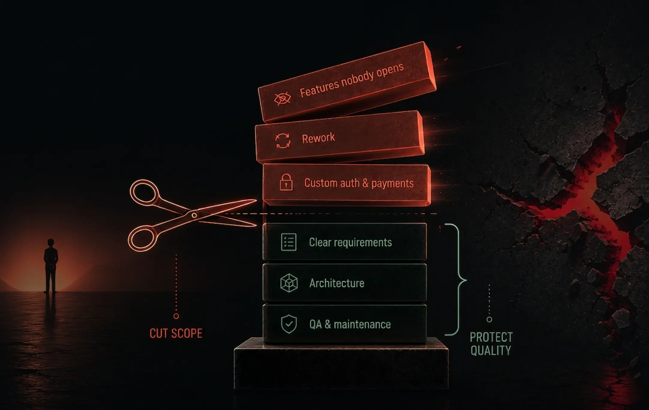 Cost-cutting without losing quality