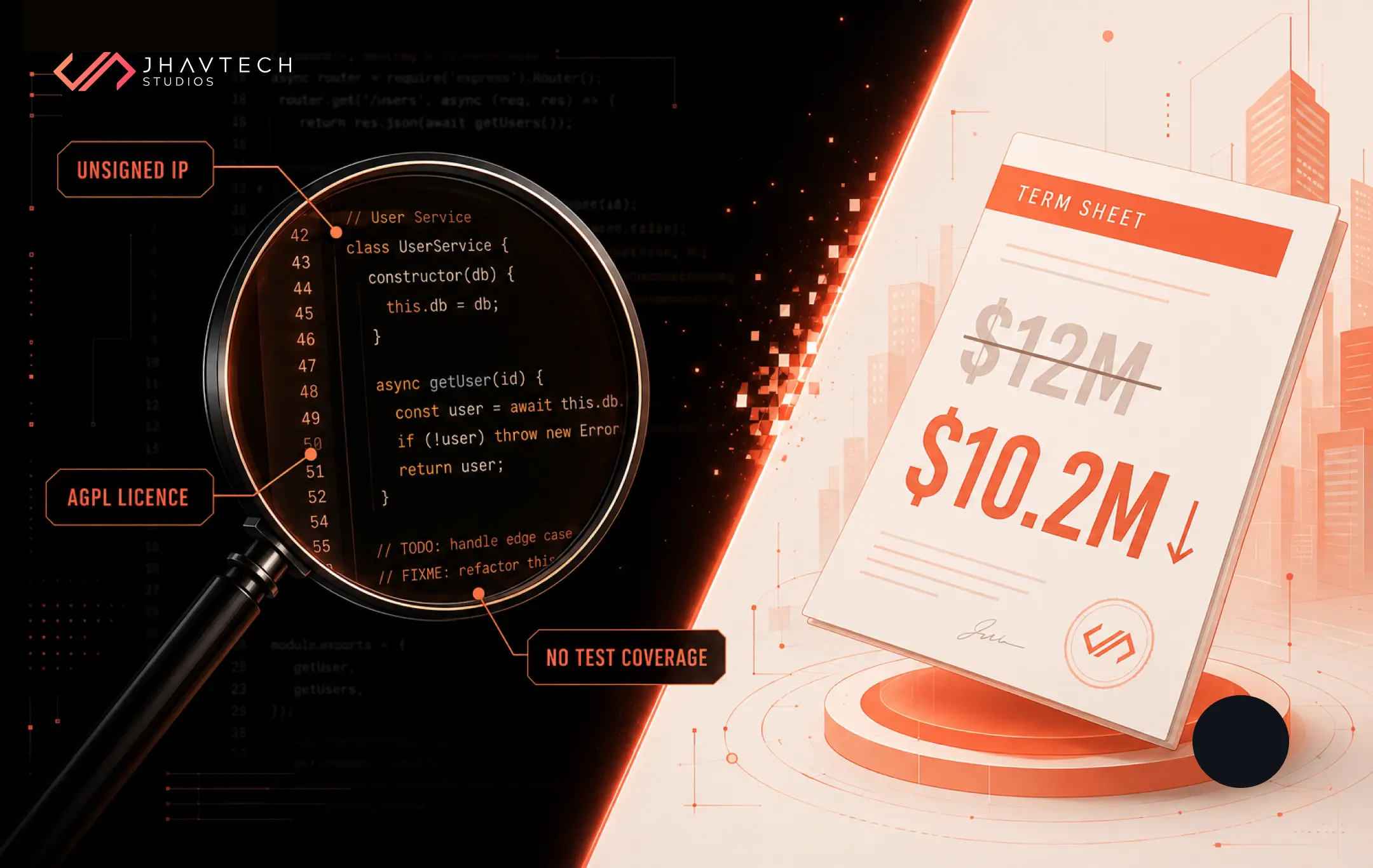 Code audit revealing risks that reduce a startup’s valuation