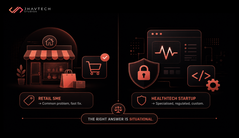 Retail SME vs. HealthTech startup software solutions
