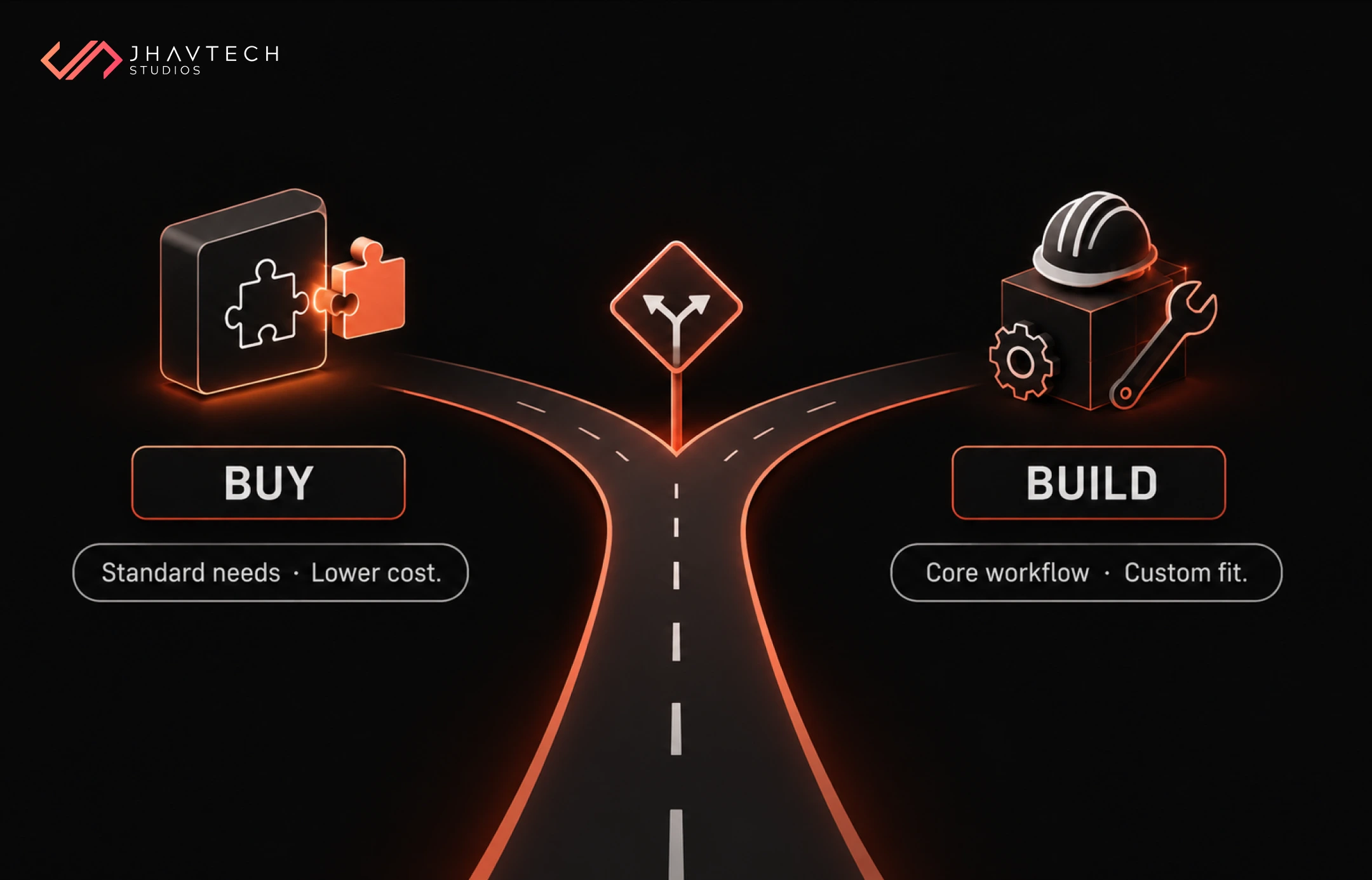 Build vs. buy software integration comparison