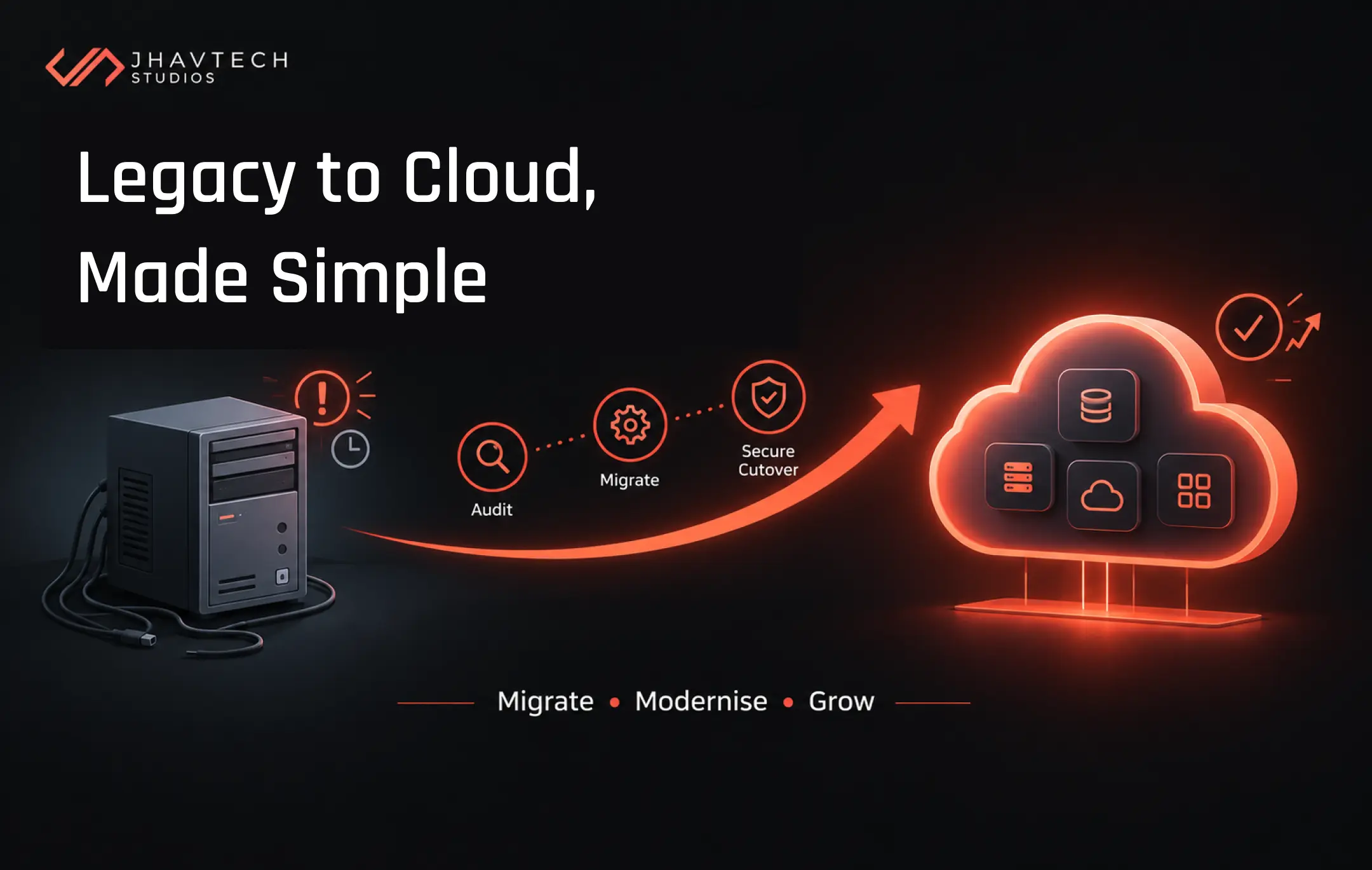 Legacy application migration to cloud infrastructure