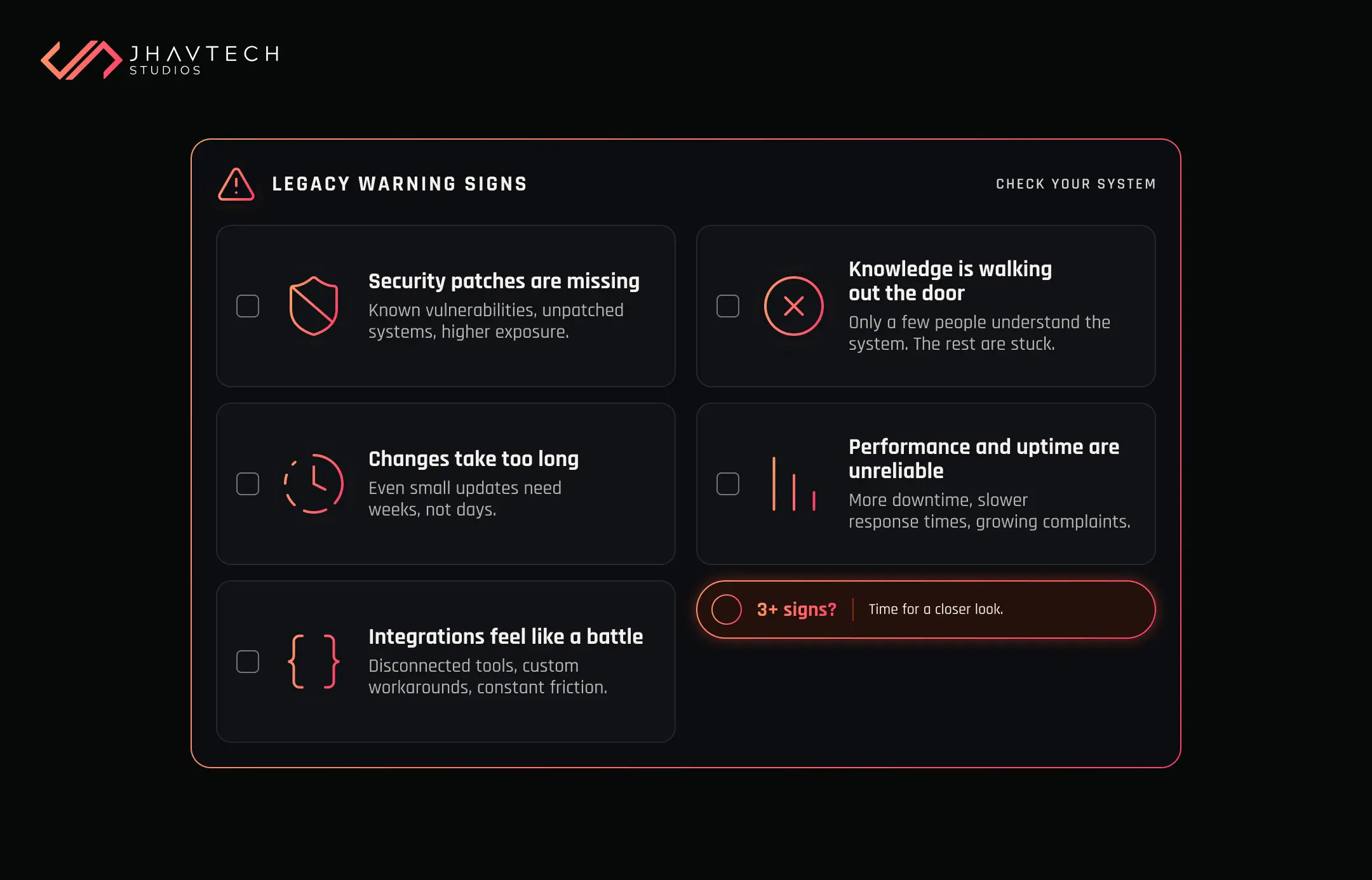 Legacy application warning signs and technical debt