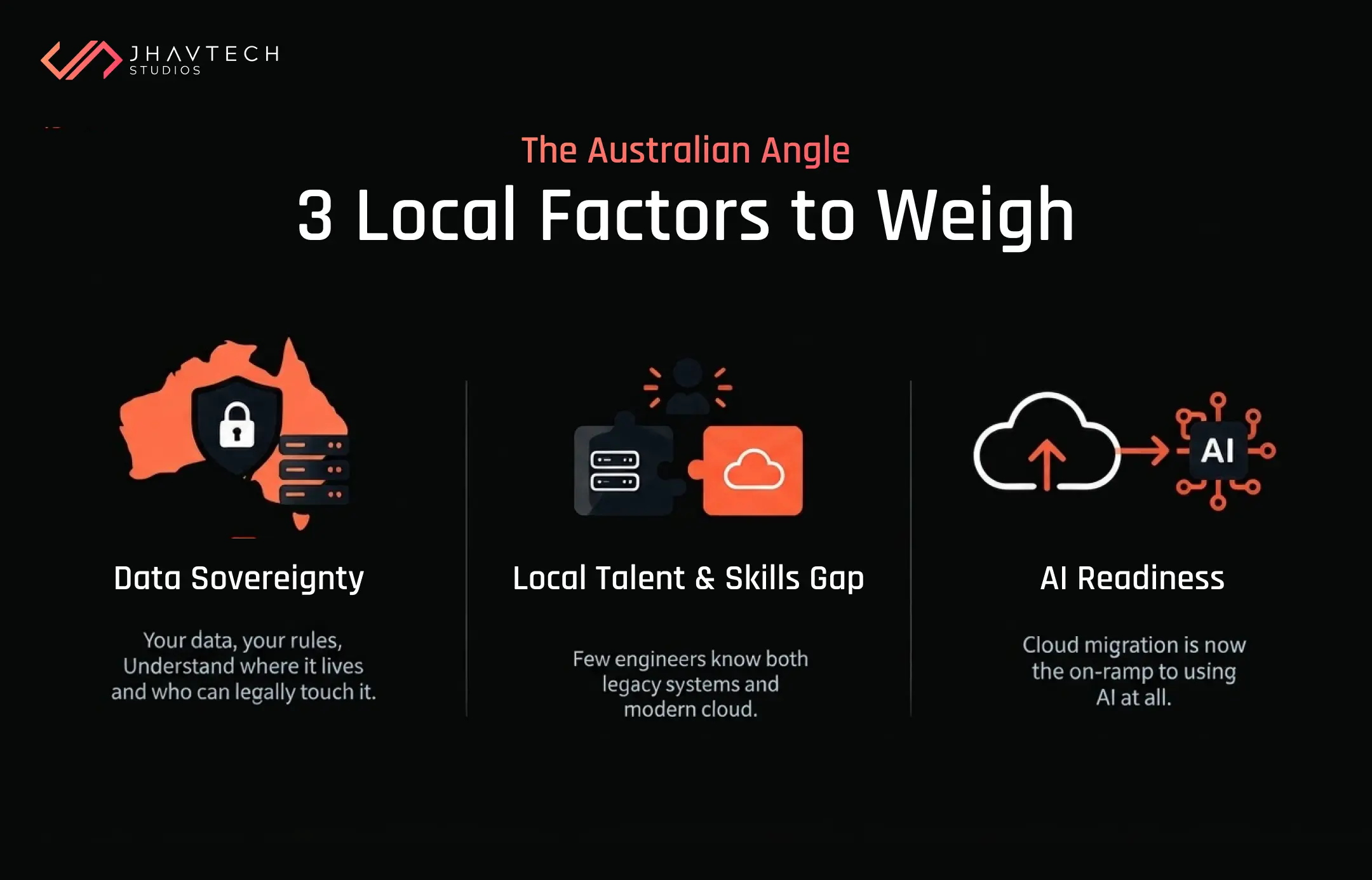 Australian cloud migration factors