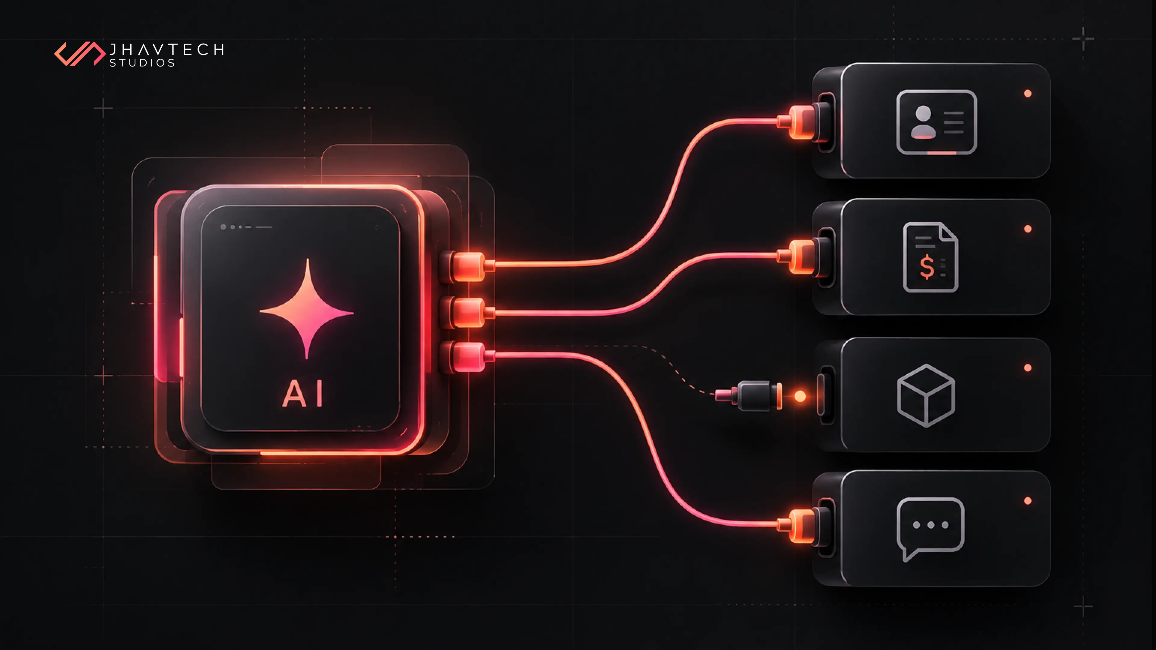 AI connecting multiple business systems