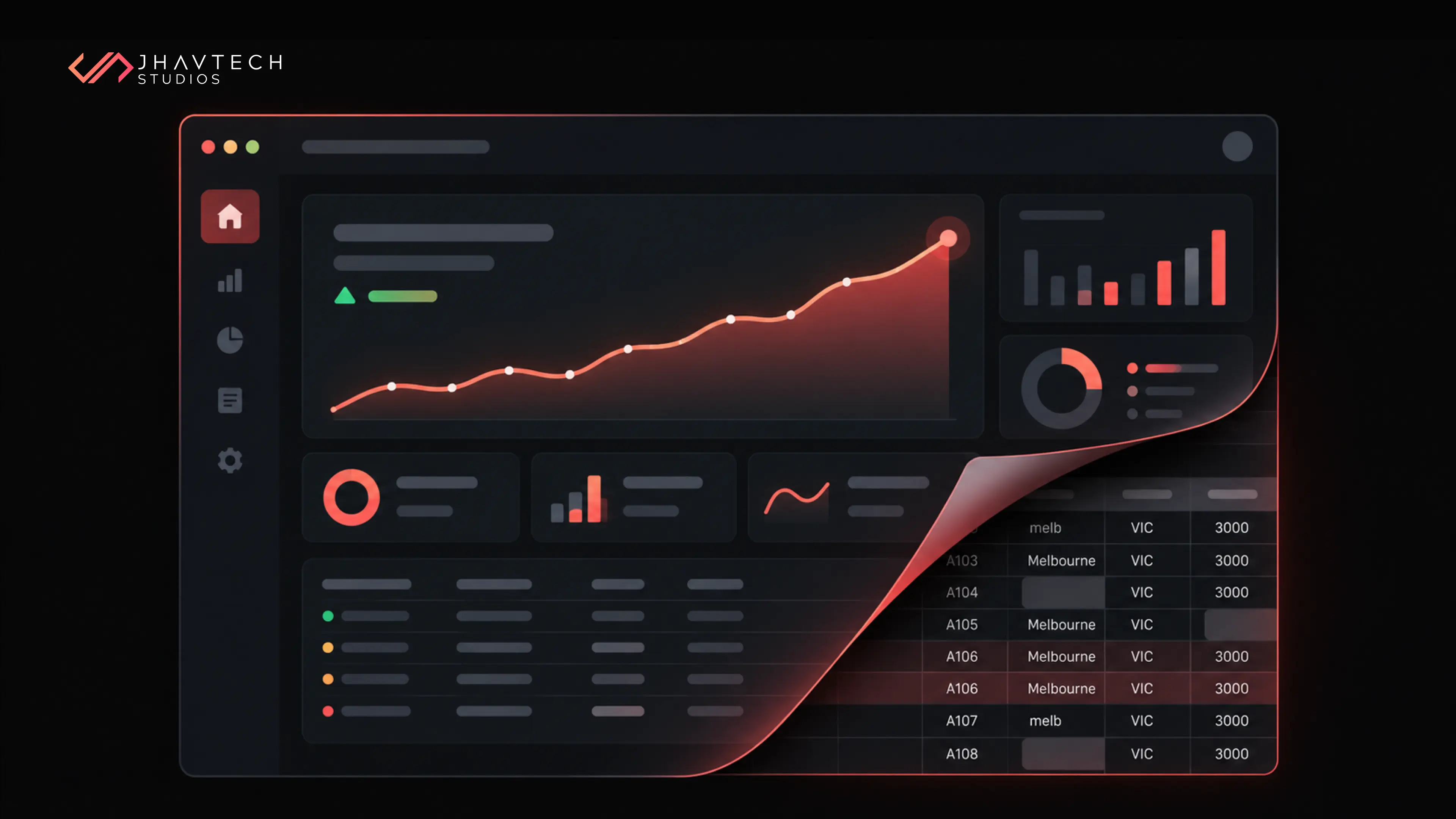 AI dashboard displaying business data and performance analytics