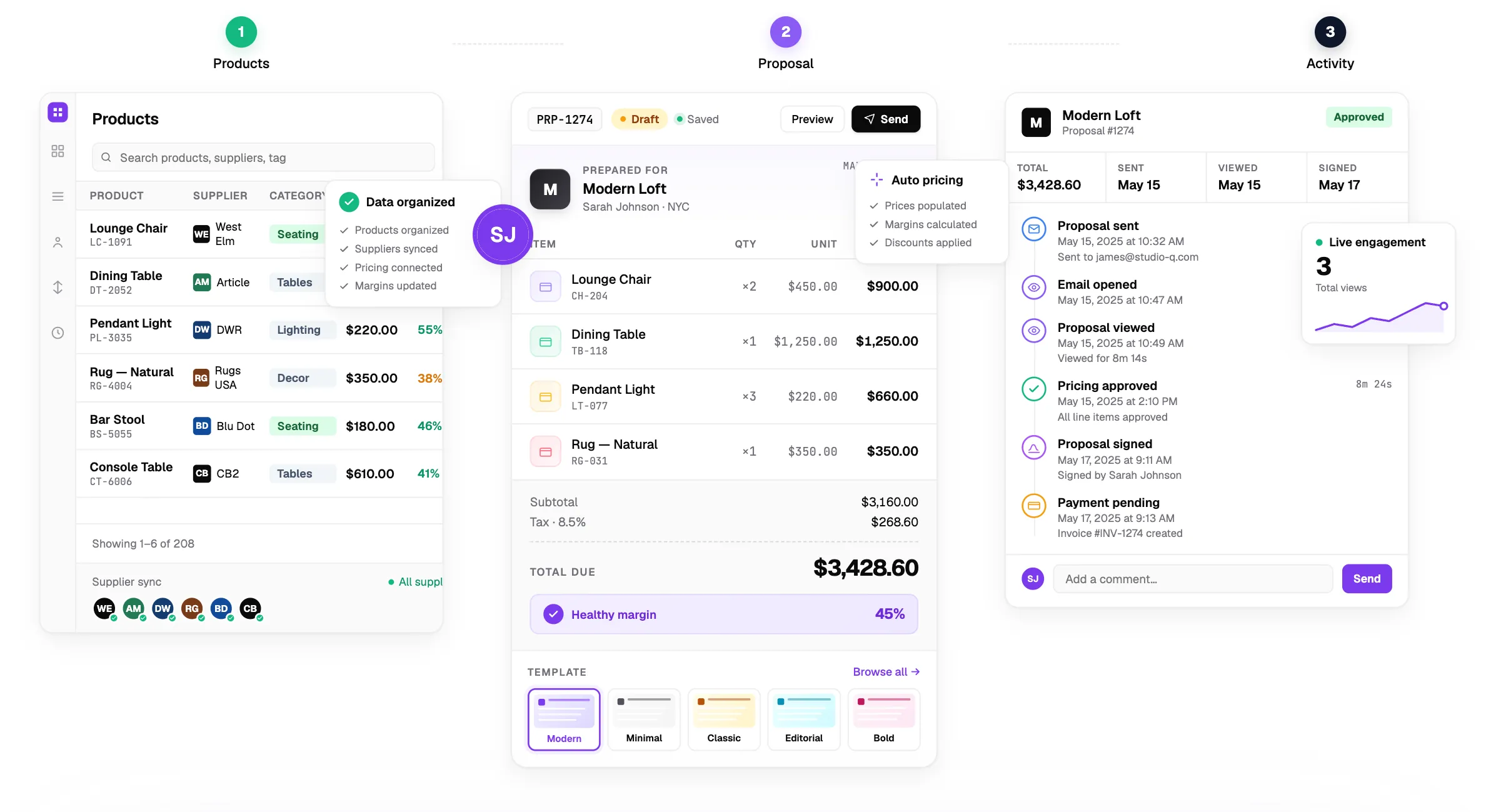 Wantly dashboard mockup