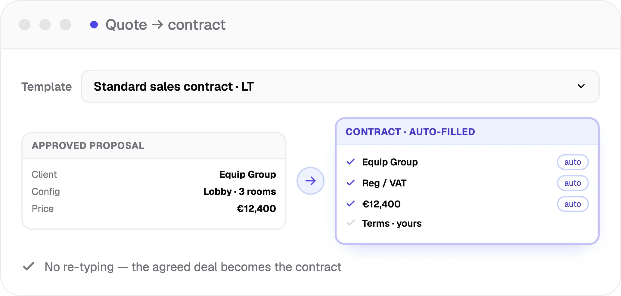 quote contract