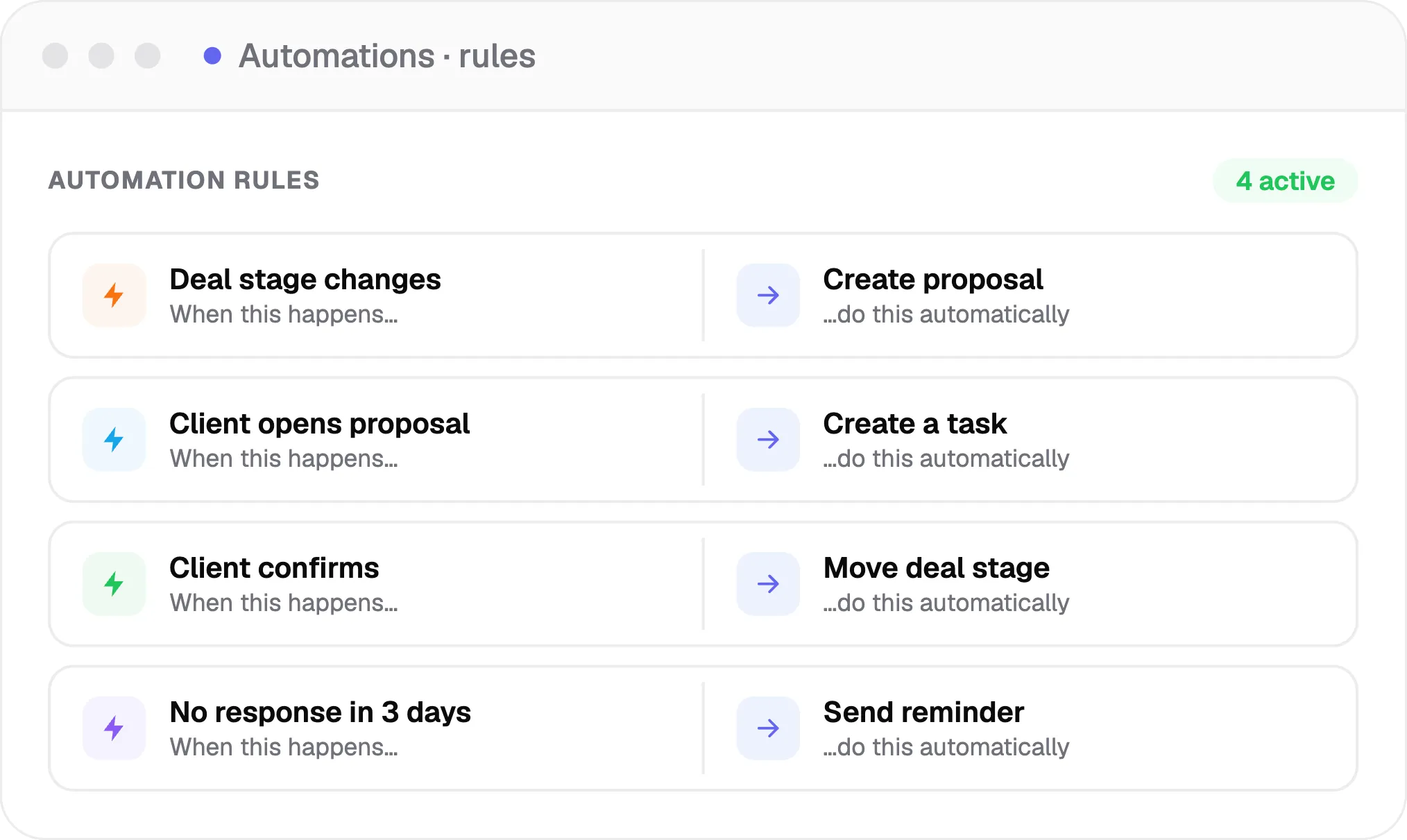 automation rules