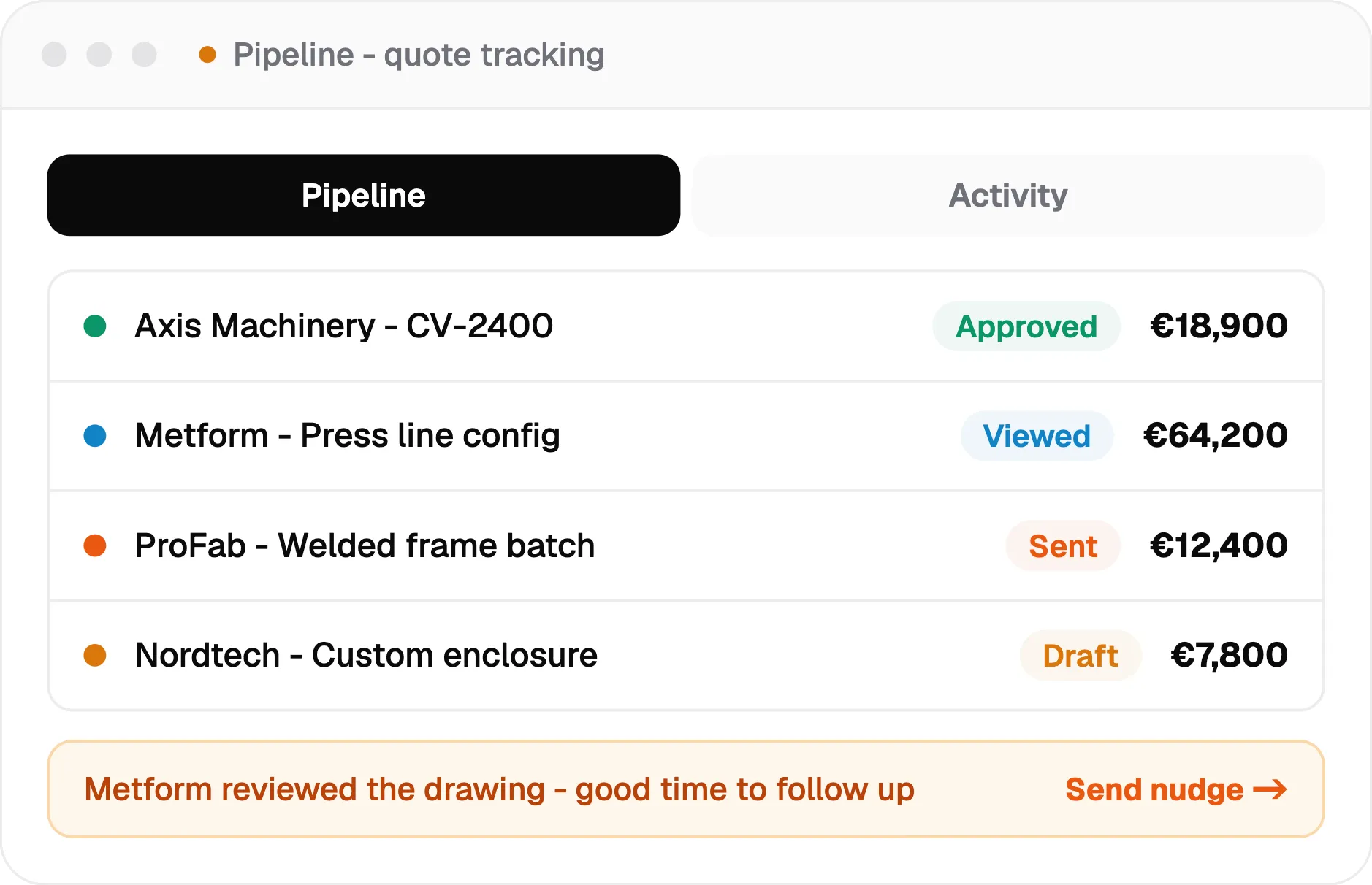 quote tracking