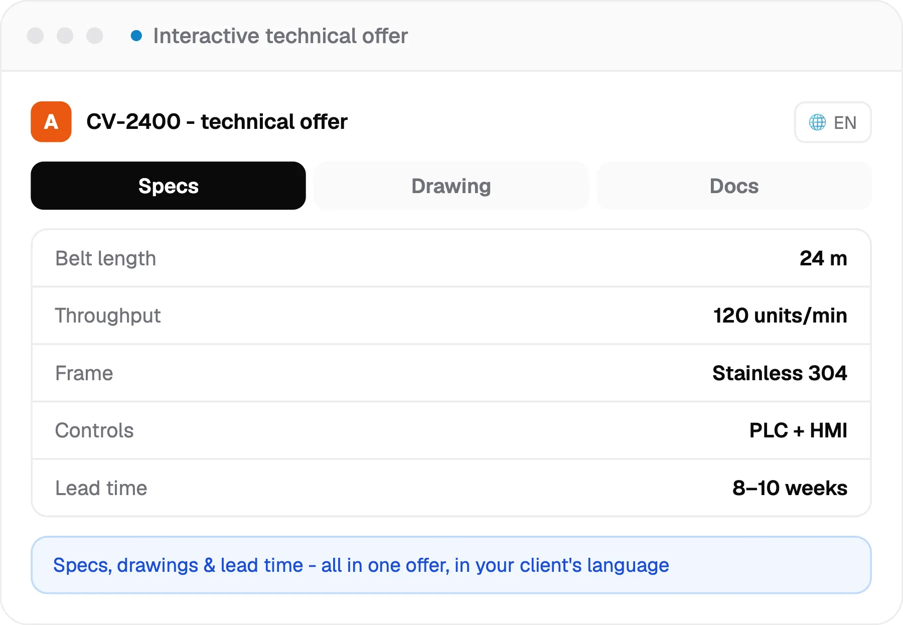 interactive offer