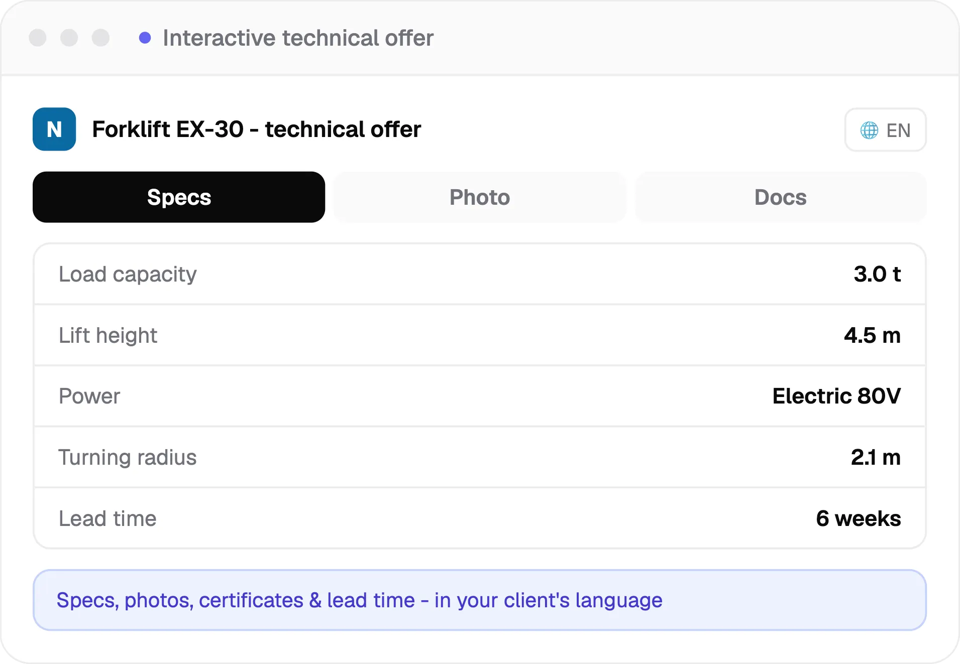 interactive technical offer