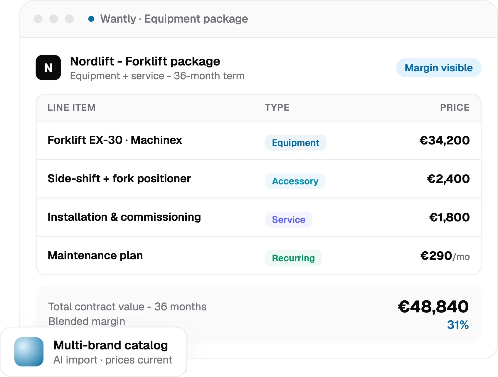 eqipment package
